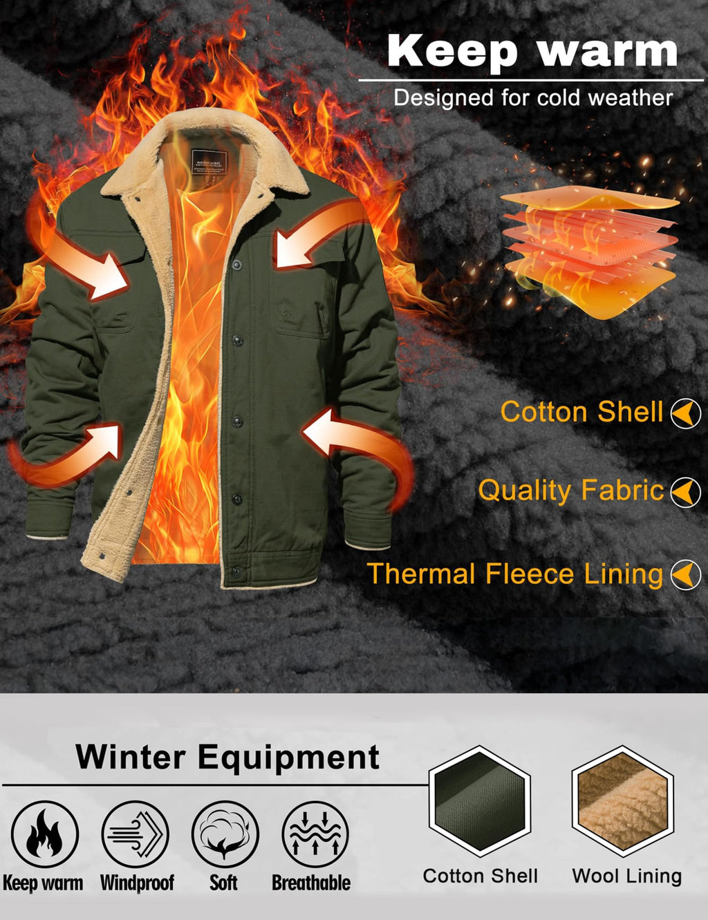 CRYSULLY Men's Winter Cotton Jacket Sherpa Lined Thickened Trucker Coat